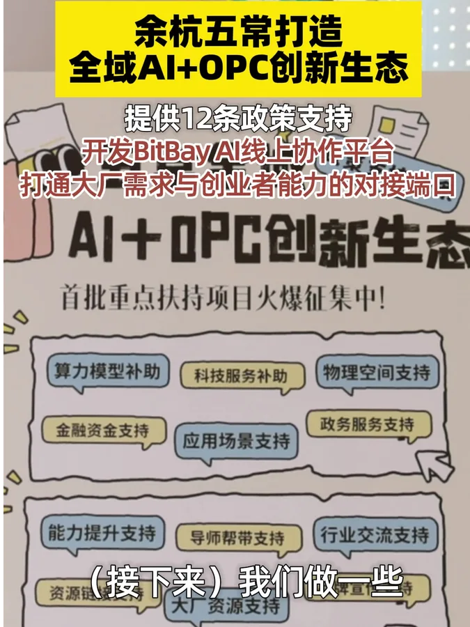 余杭五常打造全域 AI+OPC 创新生态